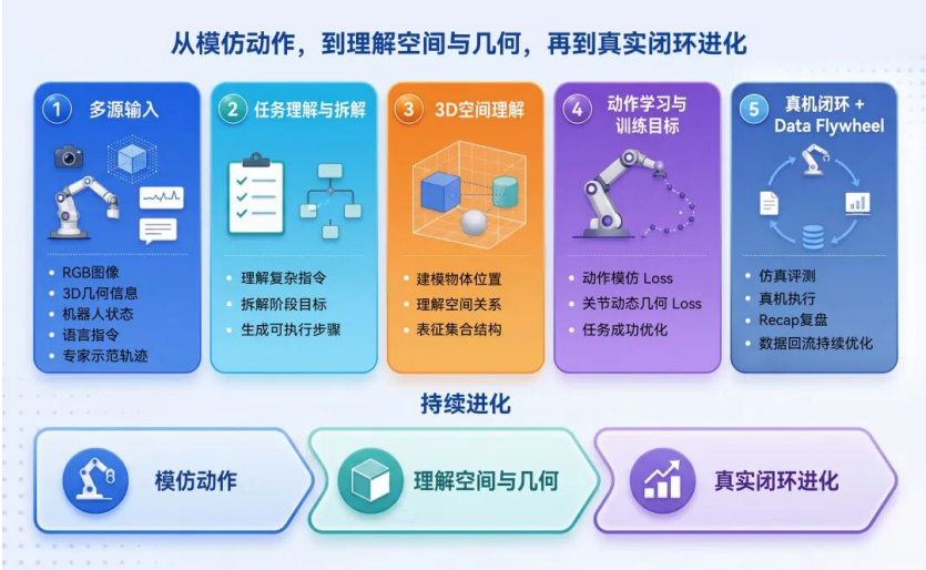 1780228979564068.png image.png