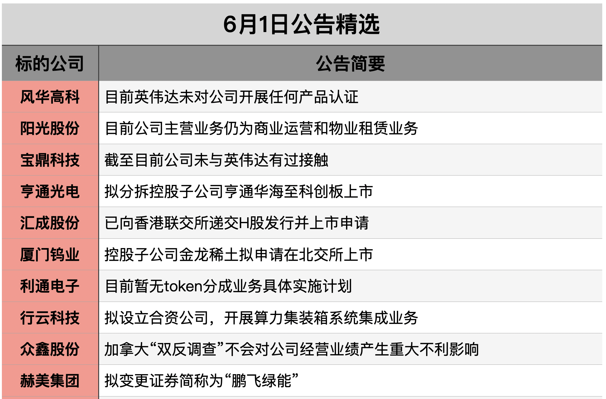 1780270734613754.png 截屏2026-05-31 21.54.59.png