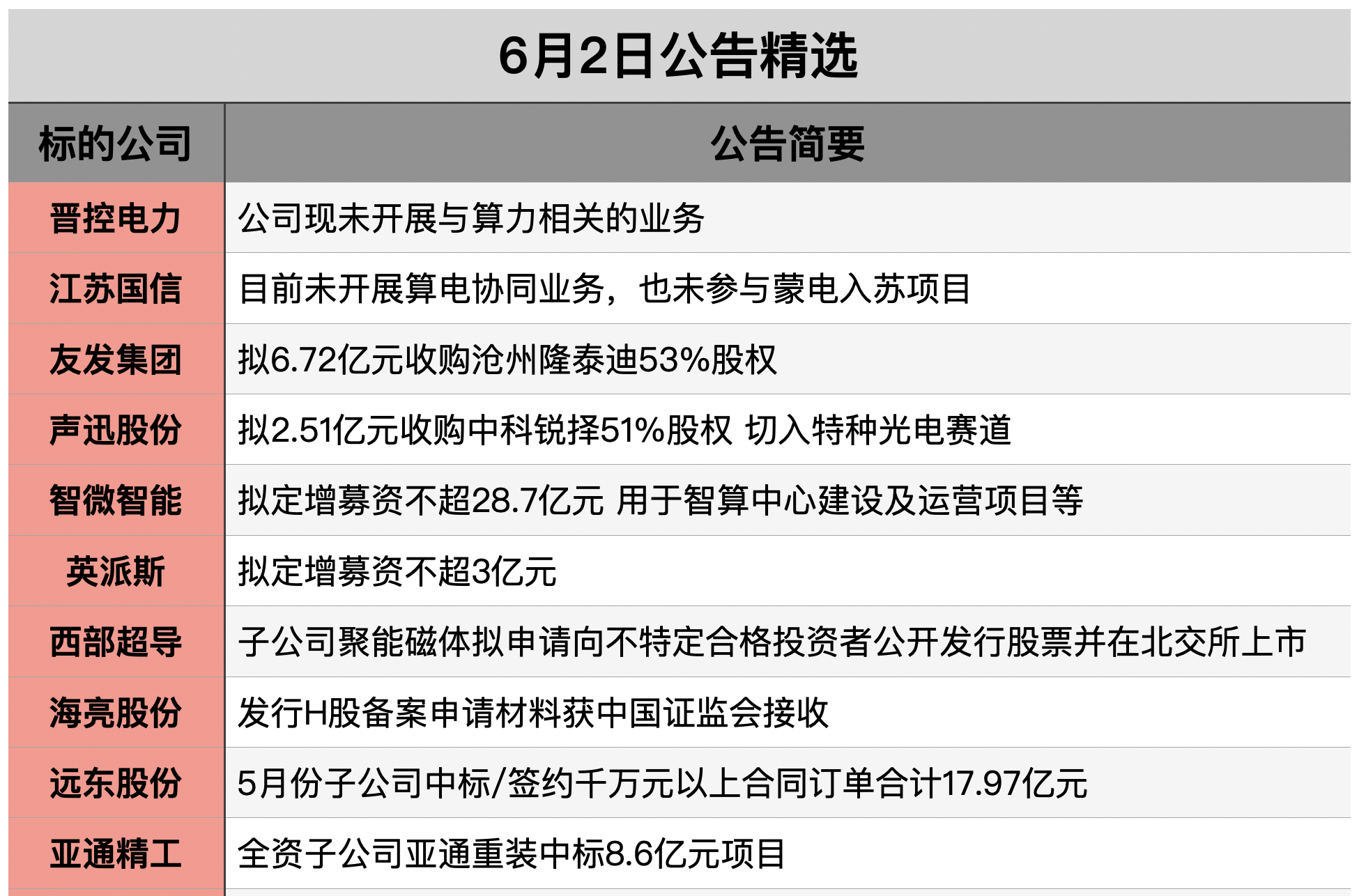 截屏2026-06-01 20.24.57.png