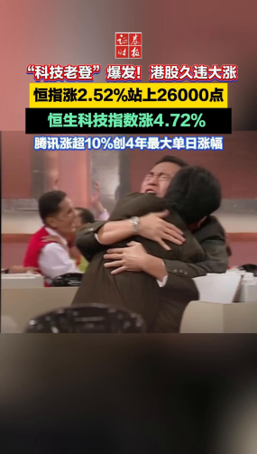 “科技老登”爆发！港股久违大涨，腾讯涨超10%创4年最大单日涨幅