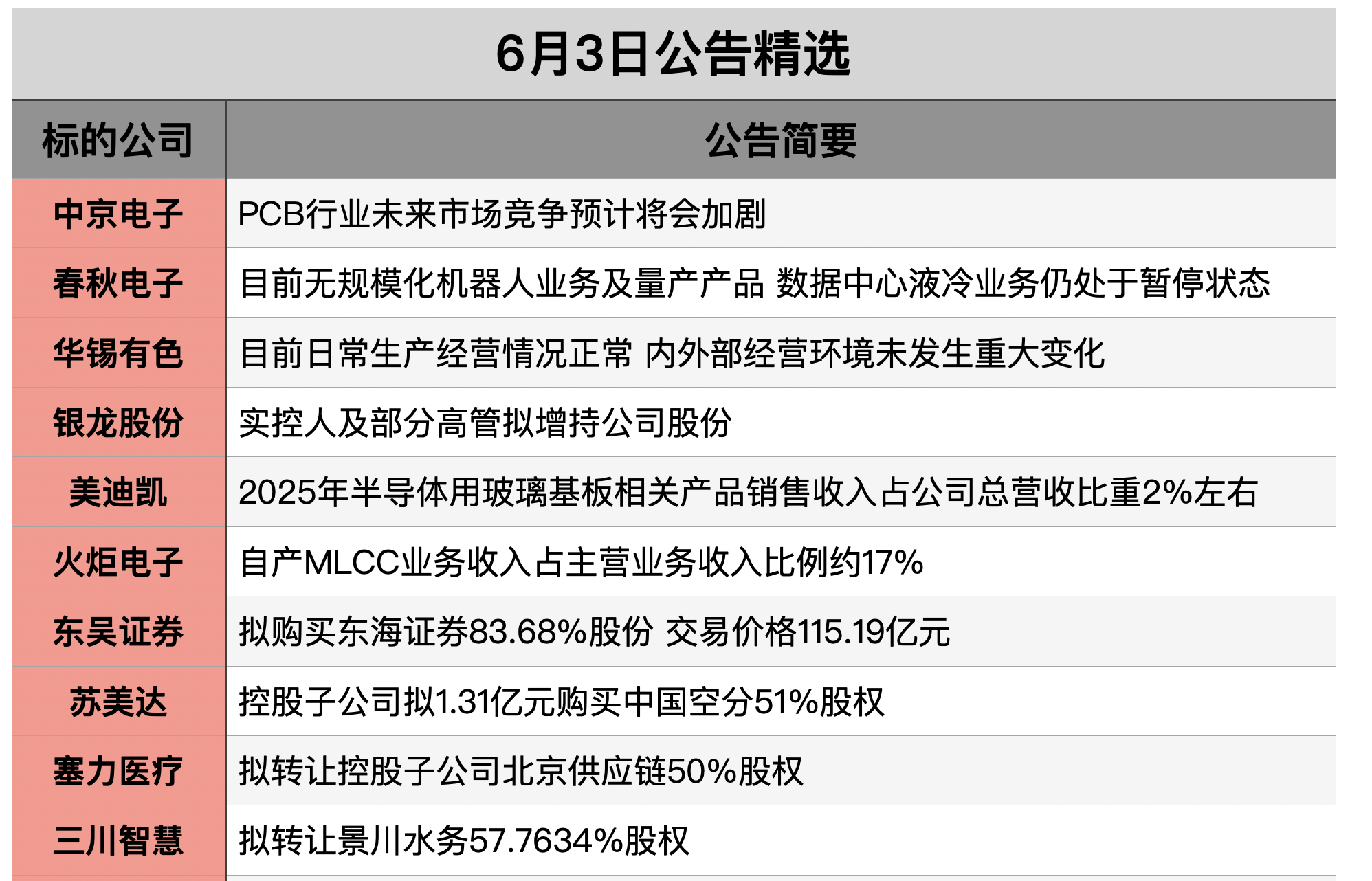 1780443507101498.png 截屏2026-06-02 23.18.37.png