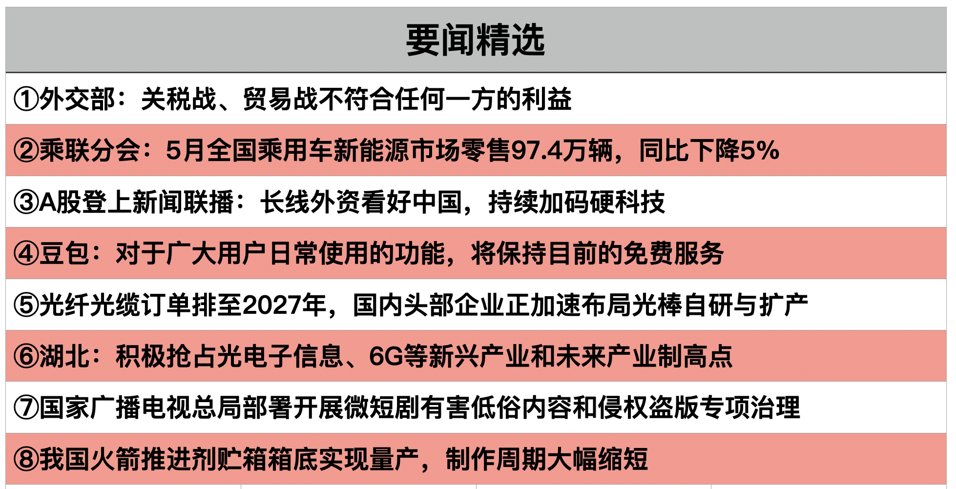 截屏2026-06-03 22.04.17.png