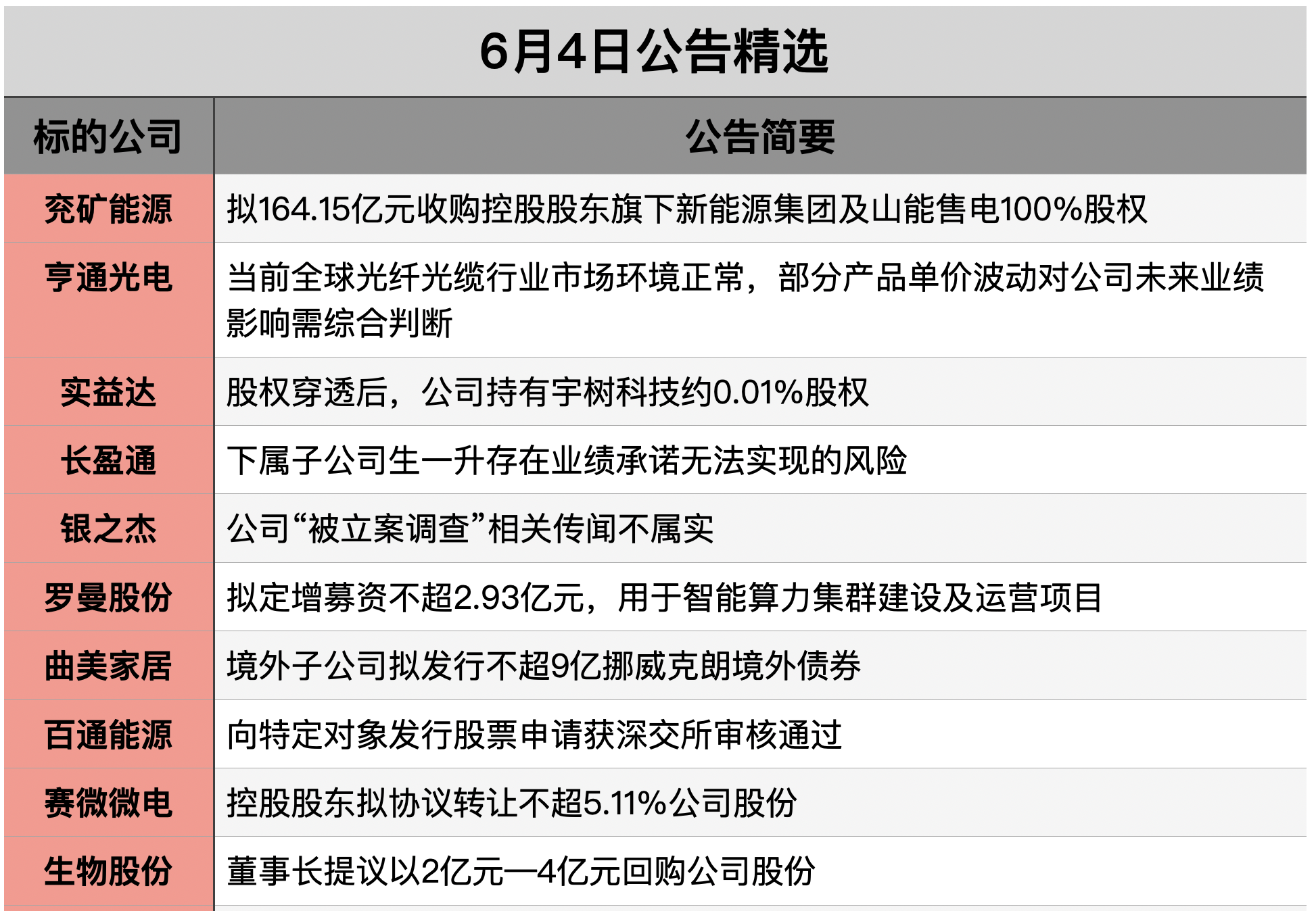 截屏2026-06-03 22.08.24.png