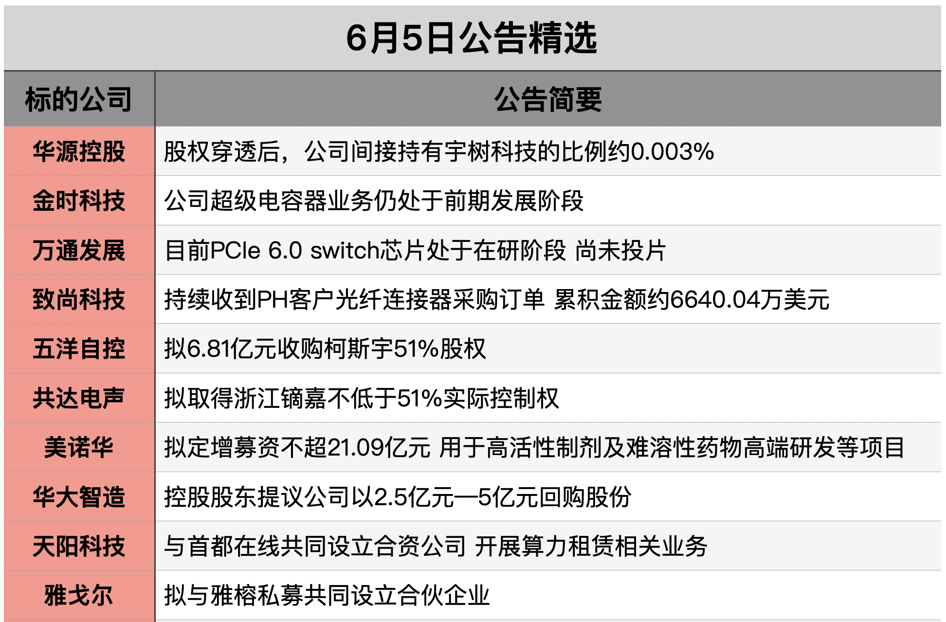截屏2026-06-04 20.49.43.png