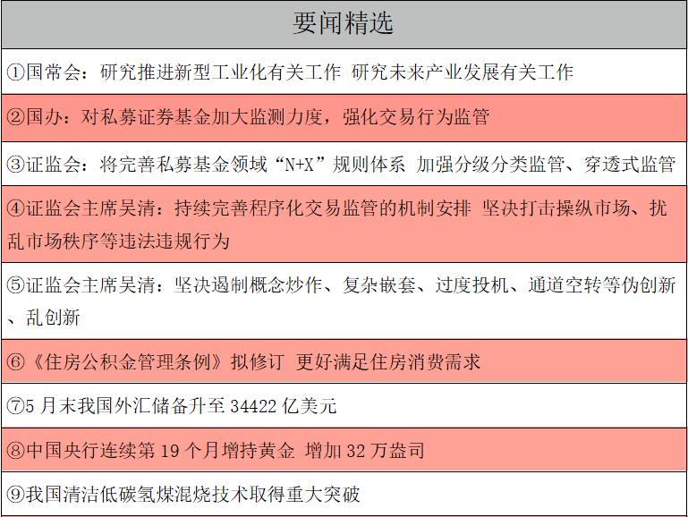 1780874790631395.png 要闻精选.png
