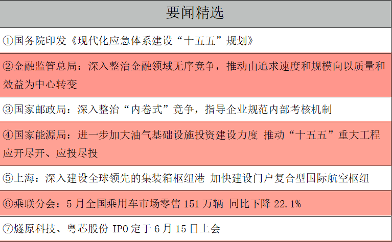 1780958479653133.png 要闻精选.png