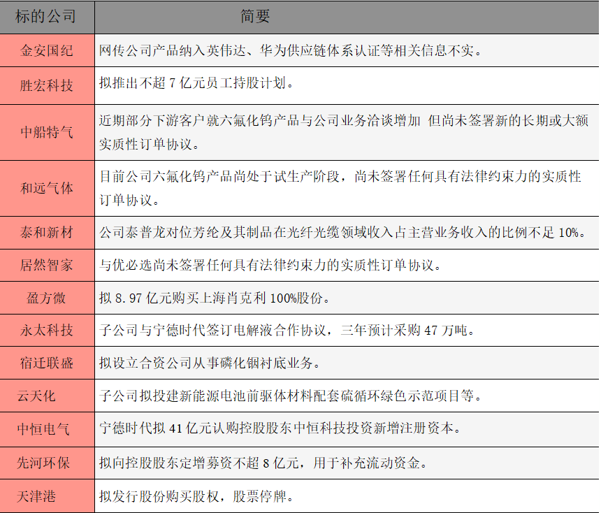 1780958535642836.png 公告精选.png