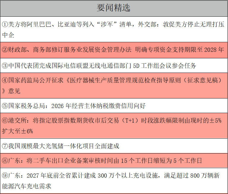 要闻精选.png