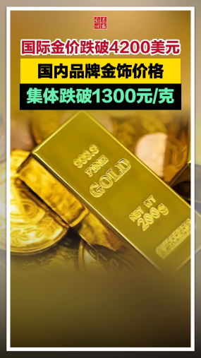 国际金价跌破4200美元，国内品牌金饰价格集体跌破1300元/克
