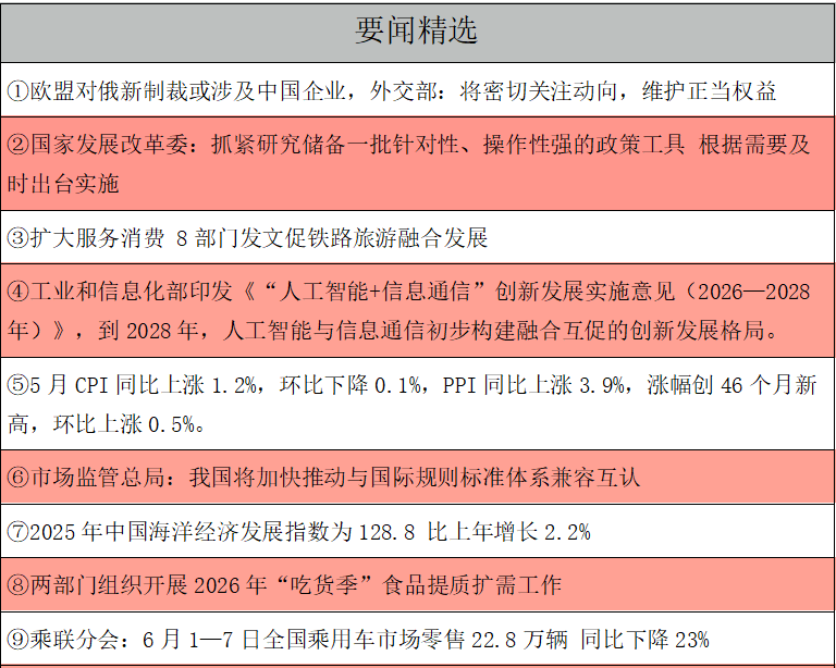 要闻精选.png