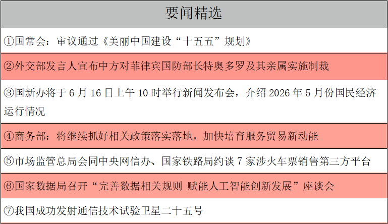 1781219311618679.png 要闻精选.png