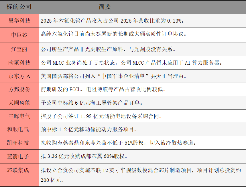 1781219320565612.png 公告精选.png