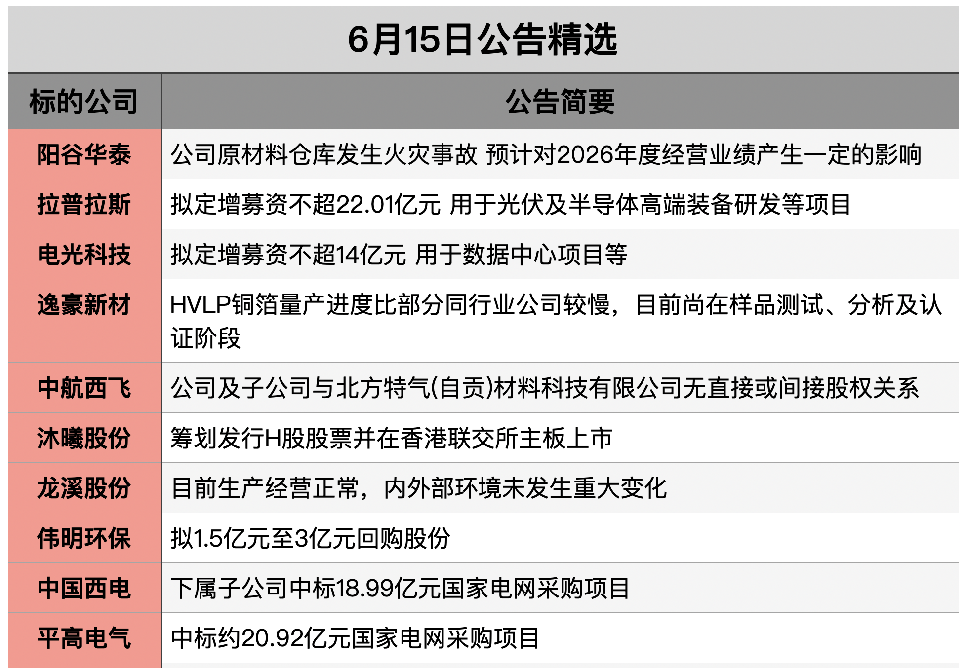 1781480370278560.png 截屏2026-06-14 22.00.41.png
