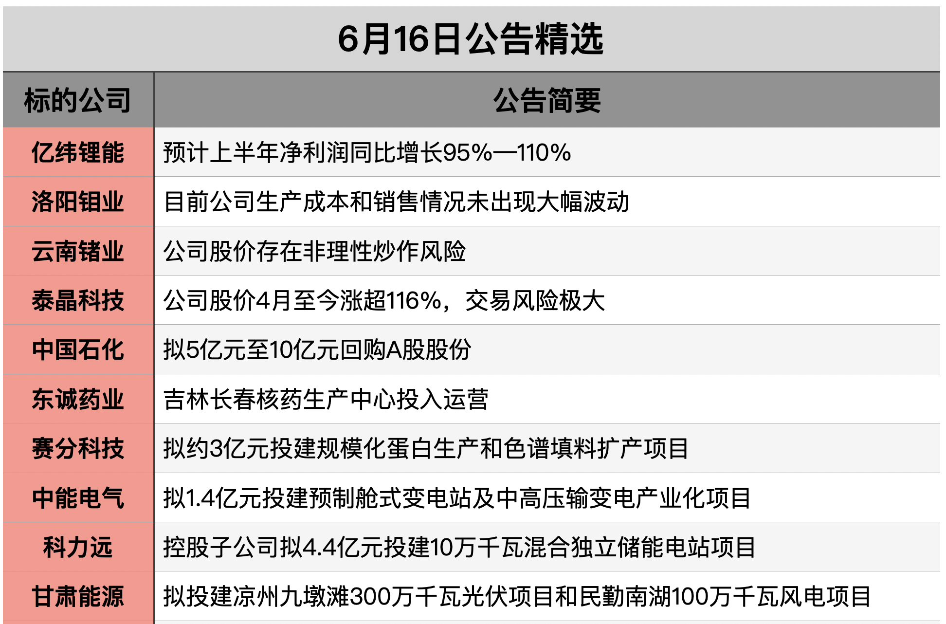 1781566701598001.png 截屏2026-06-15 21.15.01.png