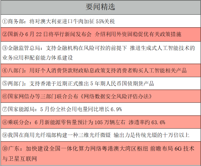 1782083951570896.png 要闻精选.png
