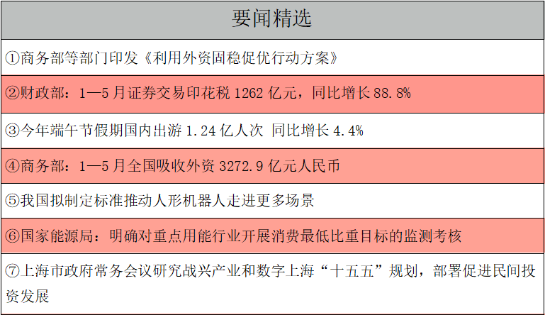 1782170484307957.png 要闻精选.png
