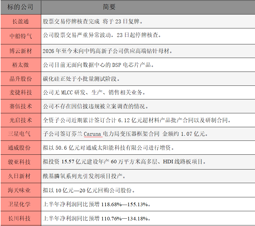 1782170495862118.png 公告精选.png