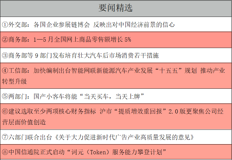 1782255845786378.png 要闻精选.png