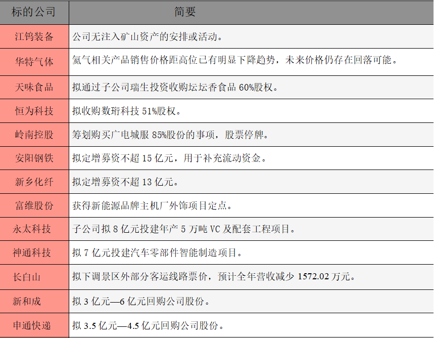 1782255854822305.png 公告精选.png