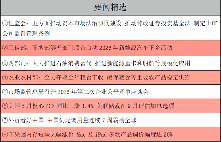 要闻精选.png
