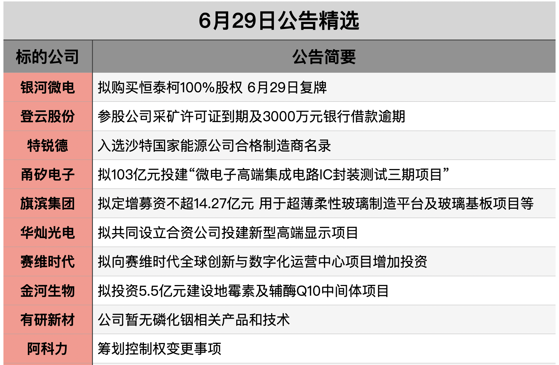 截屏2026-06-28 21.01.03.png