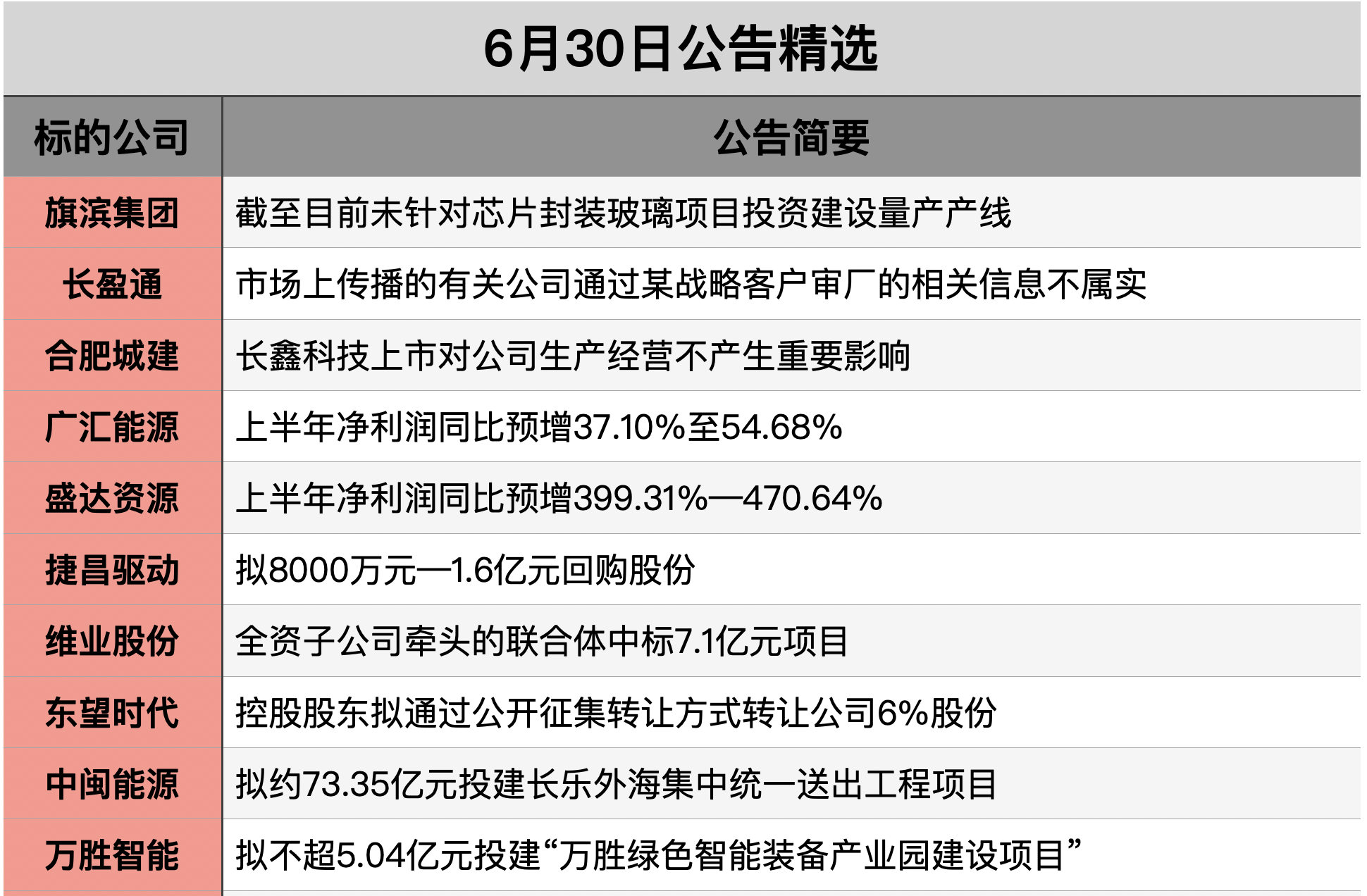 截屏2026-06-29 21.34.54.png