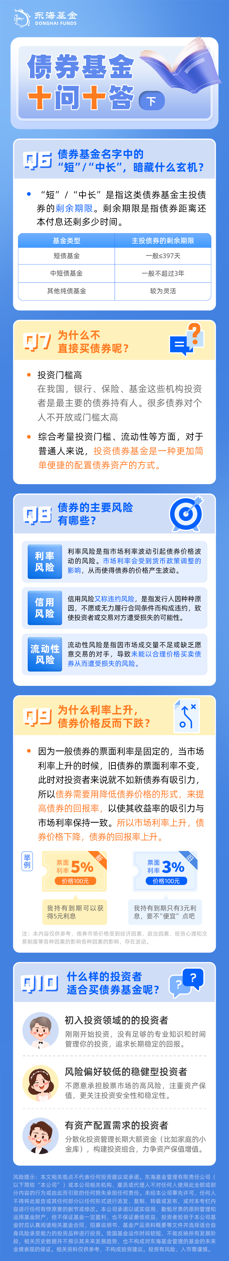 债券基金十问十答(下).png