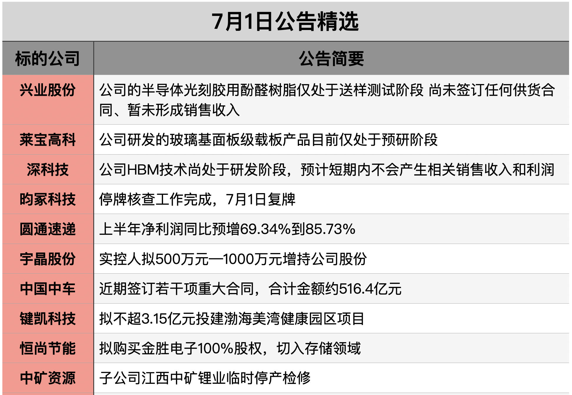 1782862792322408.png 截屏2026-06-30 22.37.03.png