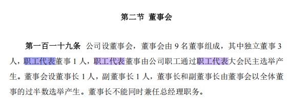 1782901240194911.png 职工董事.png