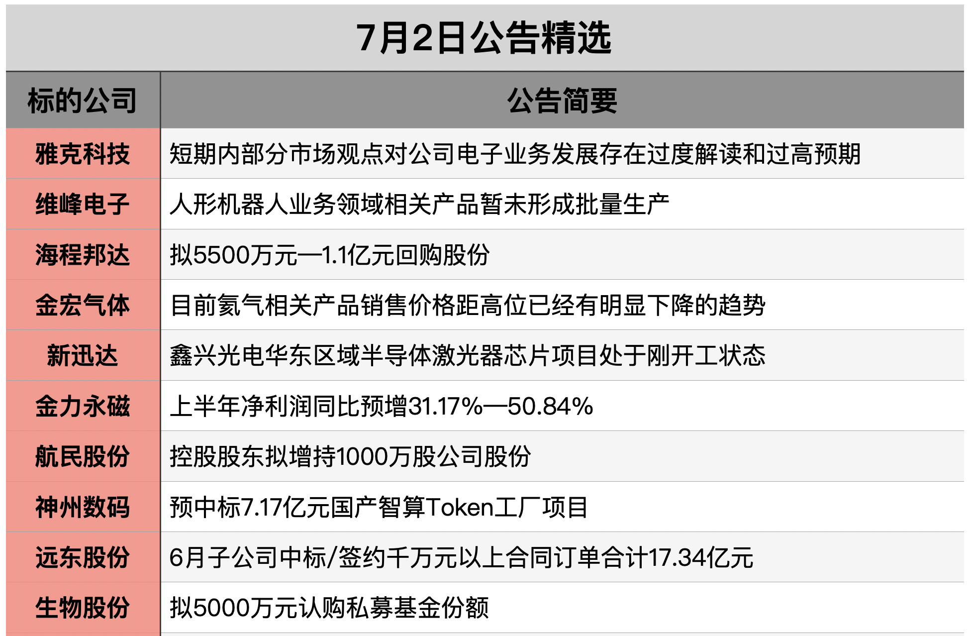 1782948830593977.png 截屏2026-07-01 20.19.24.png