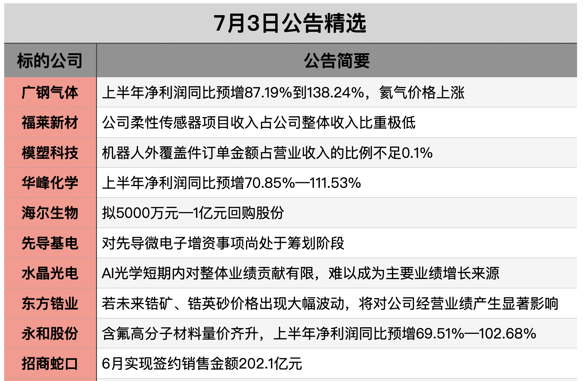 截屏2026-07-02 21.58.24.png