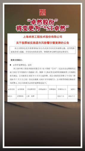 “卓然股份”将变更为“*ST卓然”