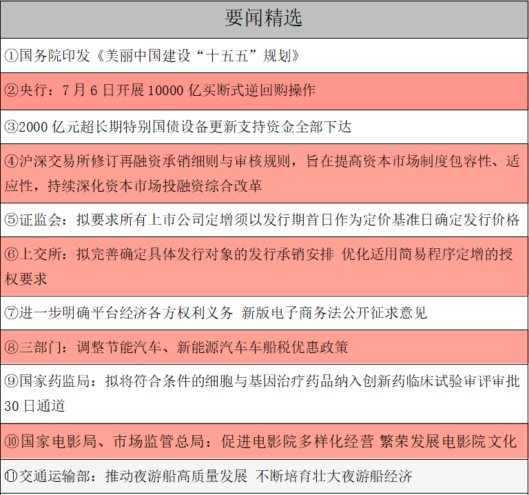 1783293556339179.png 要闻精选.png
