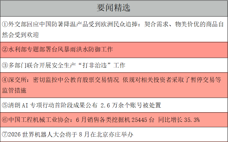 1783378313362326.png 要闻精选.png