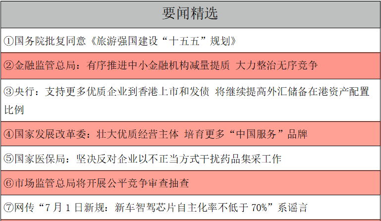 要闻精选.png