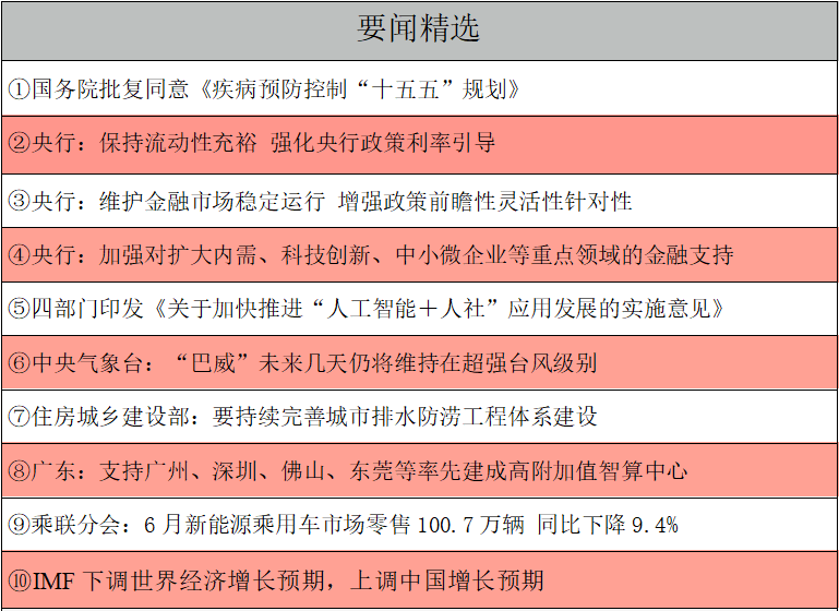 1783553088691798.png 要闻精选.png