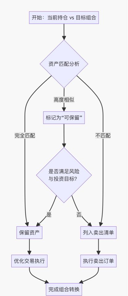 1783564774797802.png 图片4.png