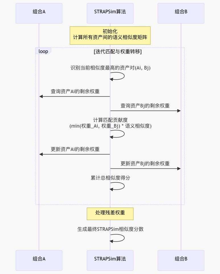 1783564795511420.png 图片5.png