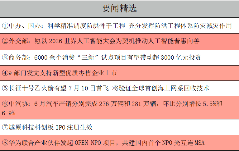 要闻精选.png