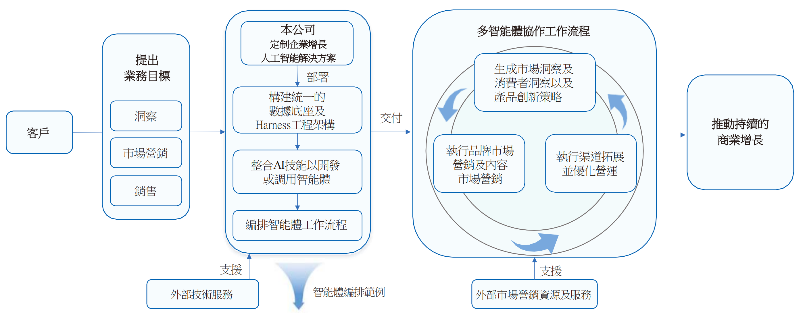 微信图片_20260710085038_54_86.png