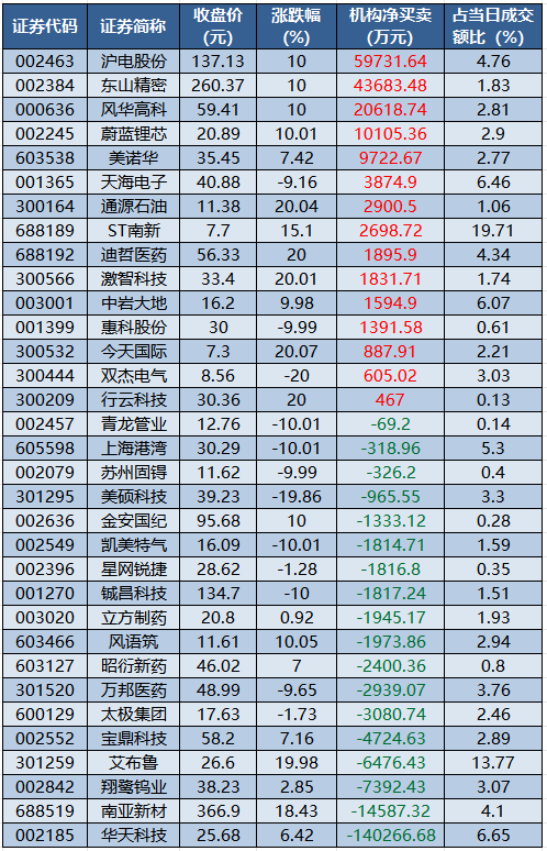1784020637379793.png longhnbangjiguo.png