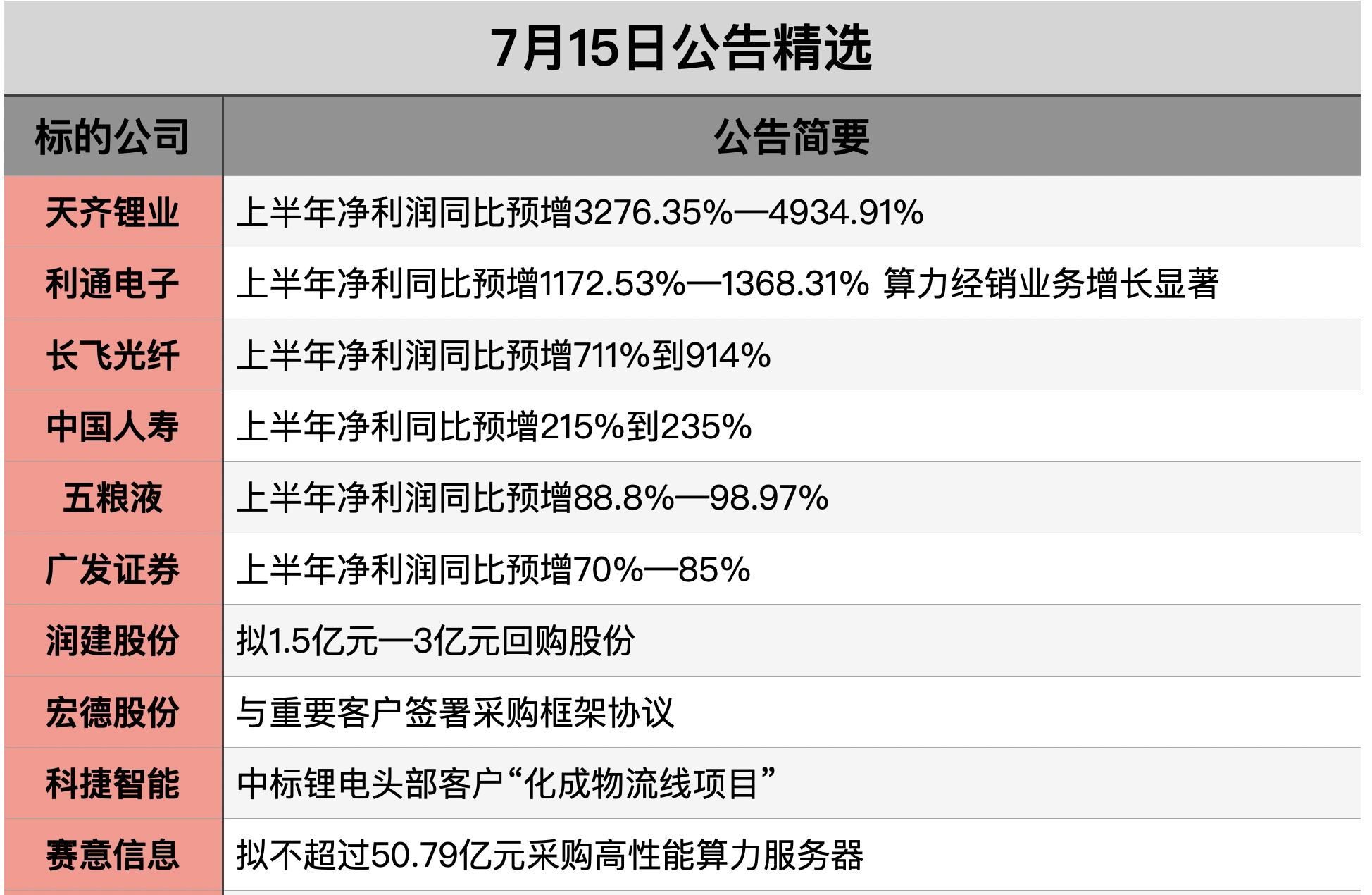 1784072513551240.png 截屏2026-07-14 21.06.43.png