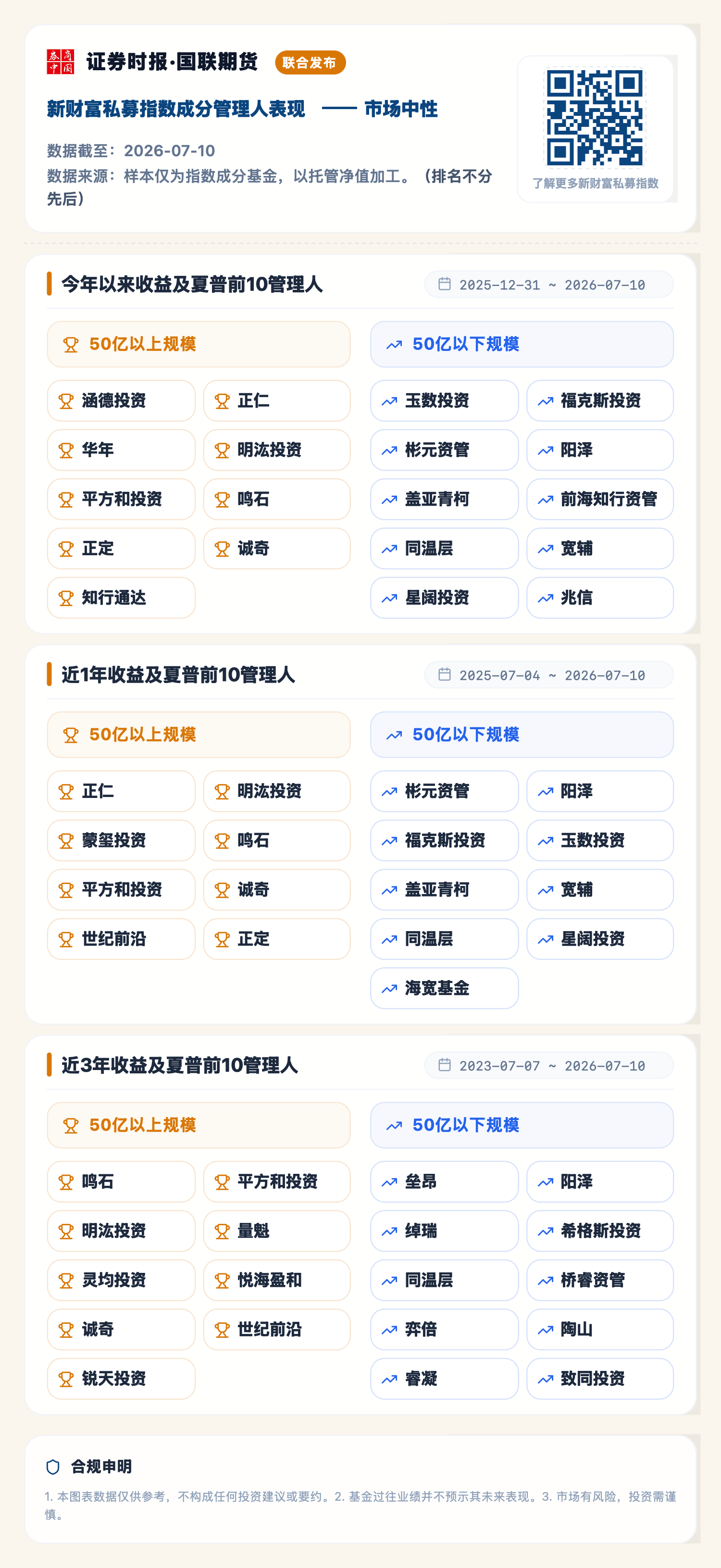 1784097815251105.png 市场中性(2026-07-10).png