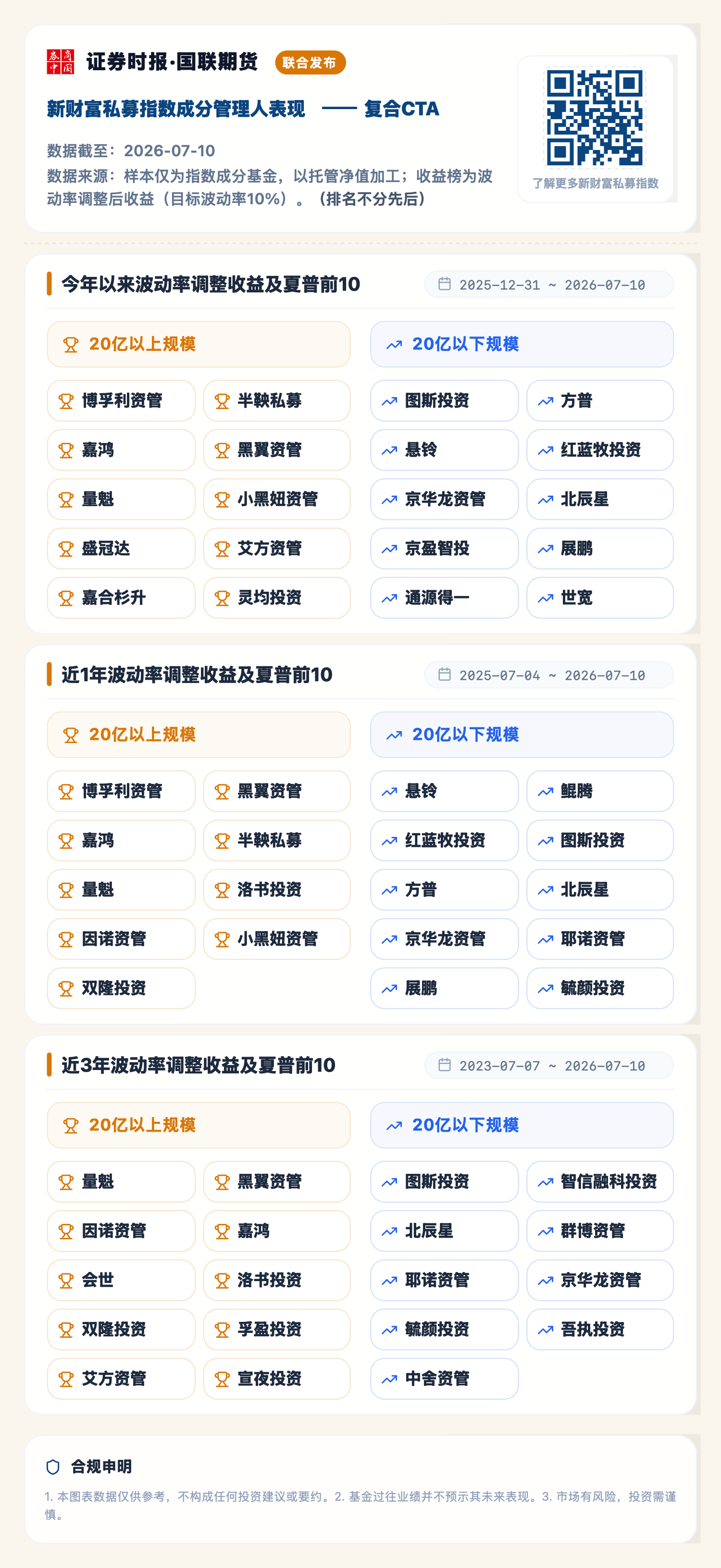 1784097844531904.png 复合CTA(2026-07-10).png