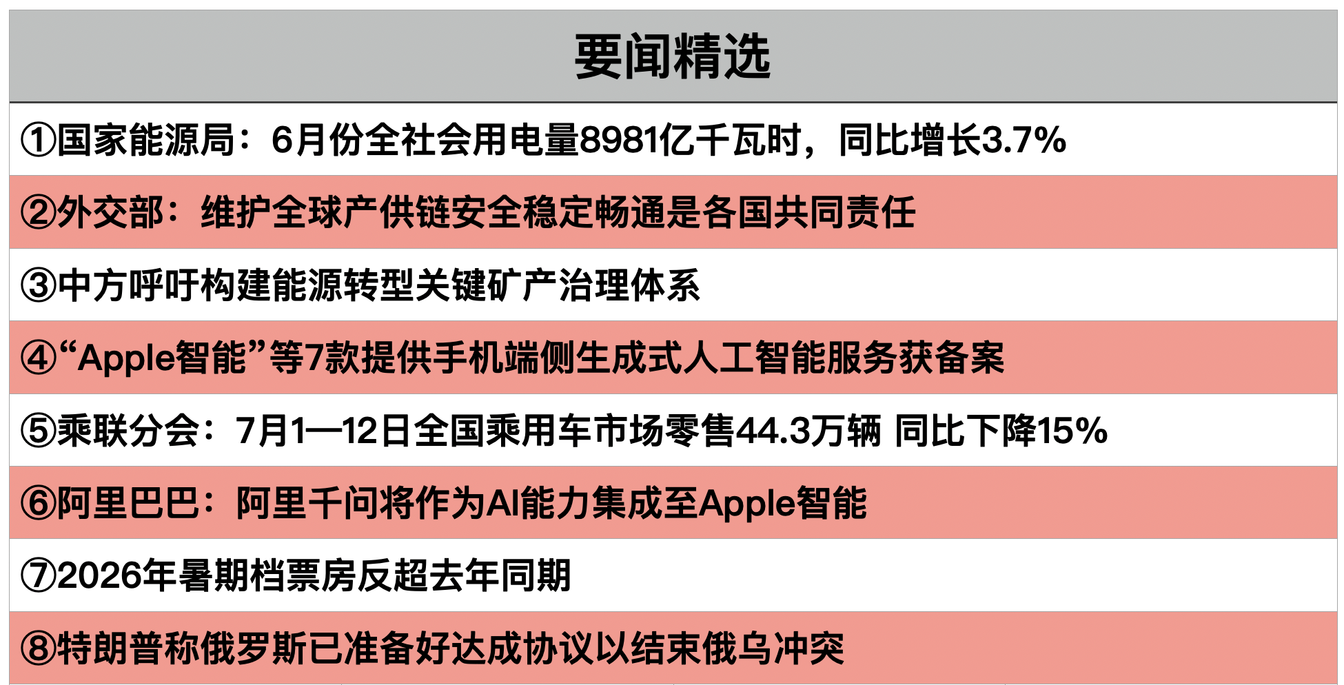1784158435727809.png 截屏2026-07-15 23.17.07.png