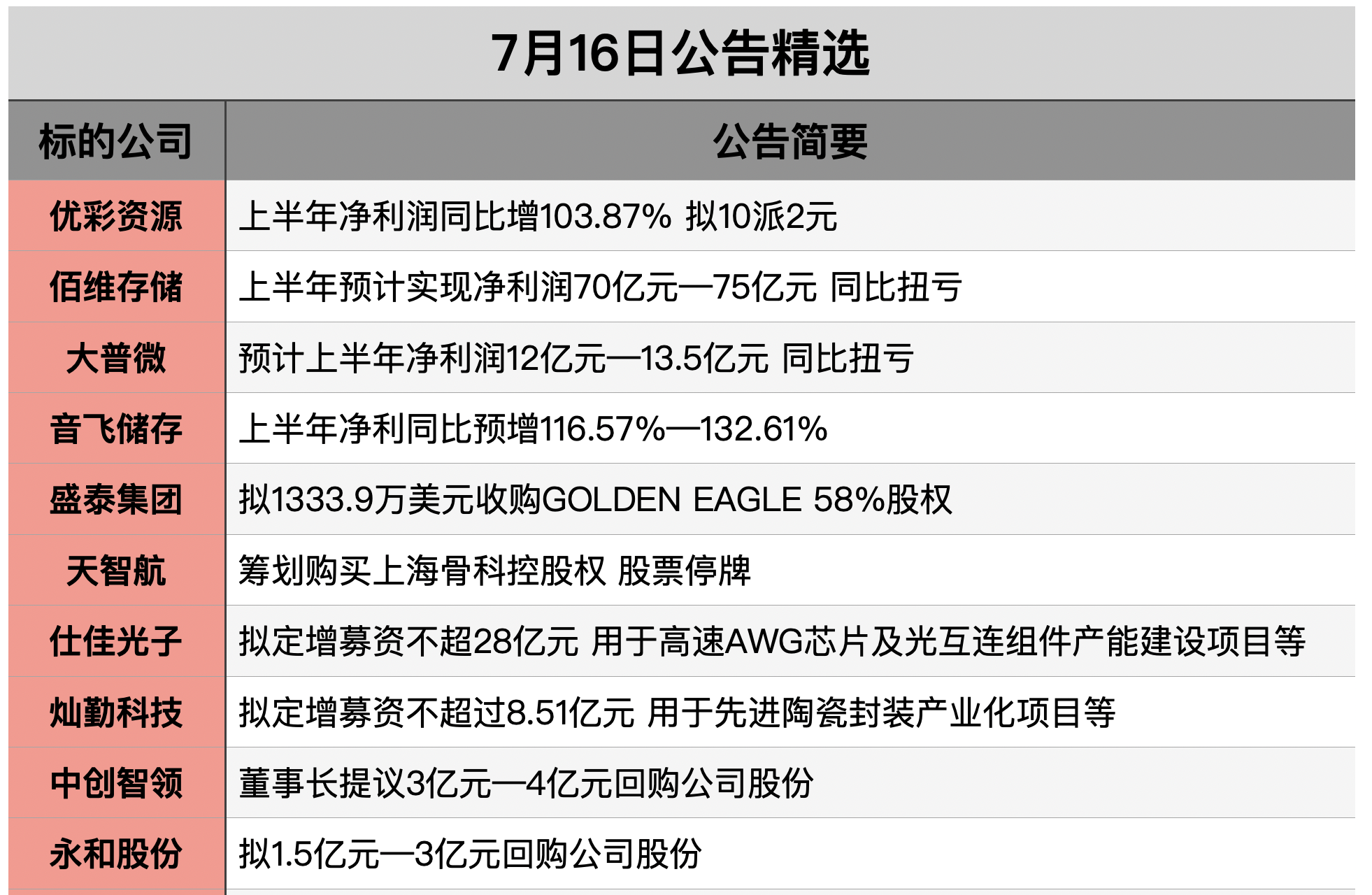 1784158441507651.png 截屏2026-07-15 23.06.06.png