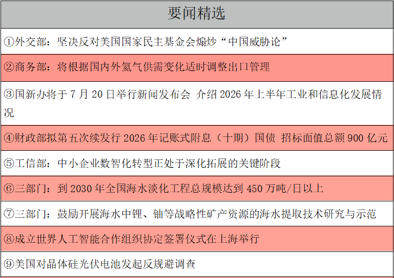 1784249828162223.png 要闻精选.png