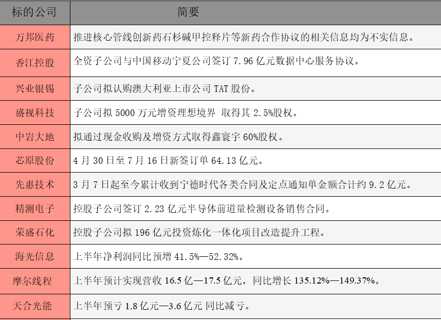 1784249836889571.png 公告精选.png