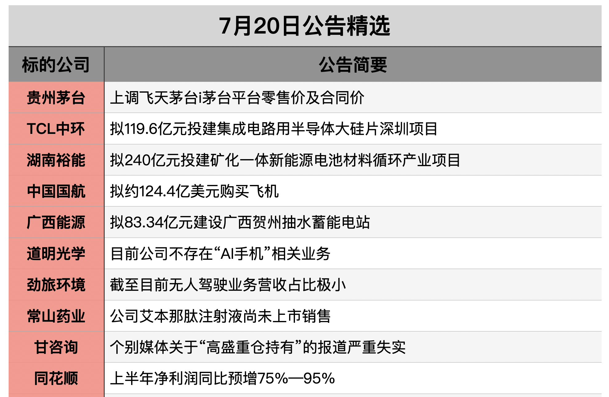 1784501608734255.png 截屏2026-07-19 21.57.09.png