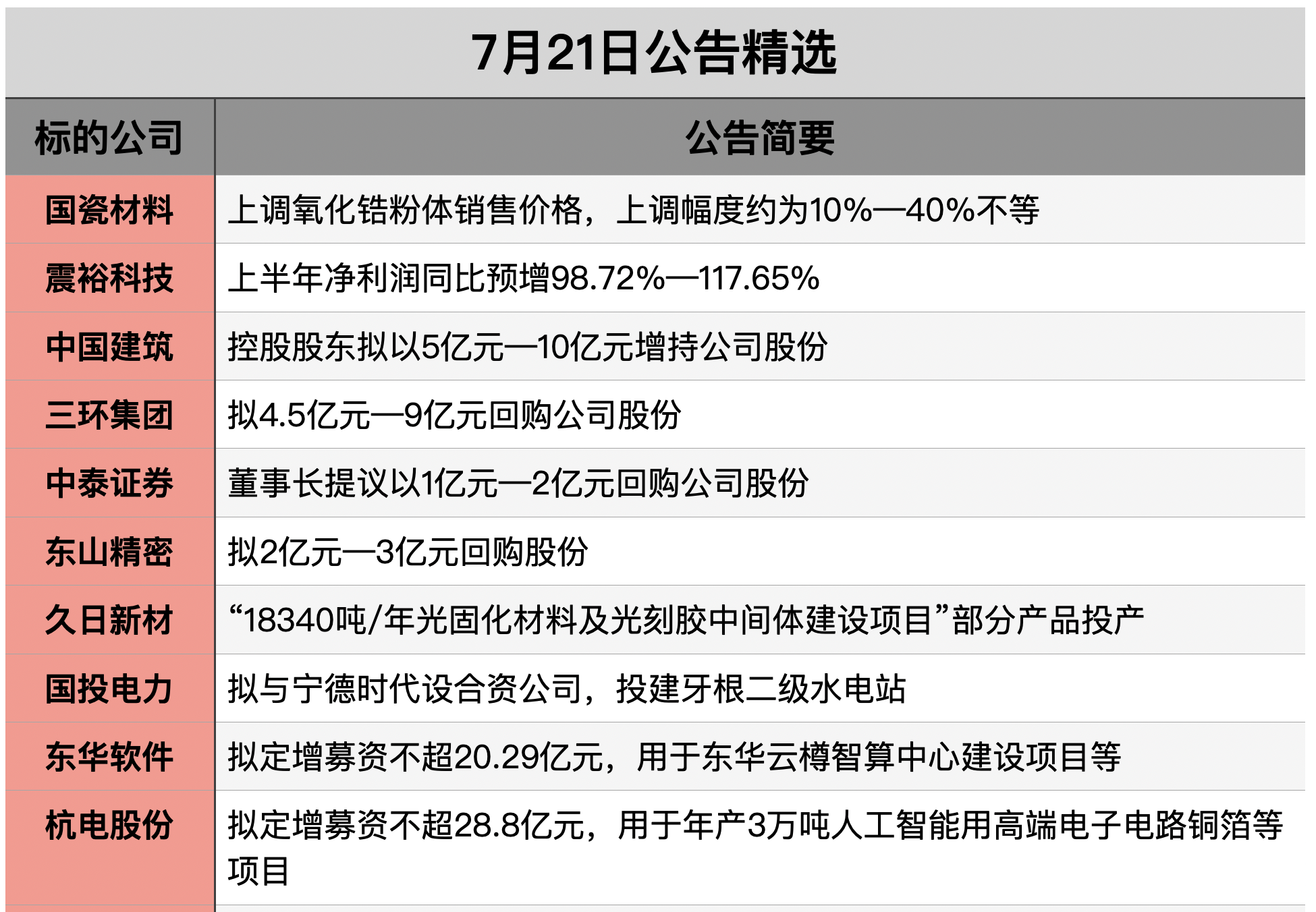 1784590472378372.png 截屏2026-07-20 22.18.24.png